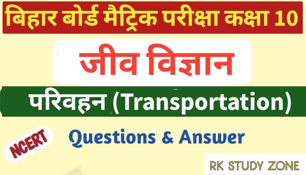 कक्षा 10 हमारा पर्यावरण Objective Question Answer